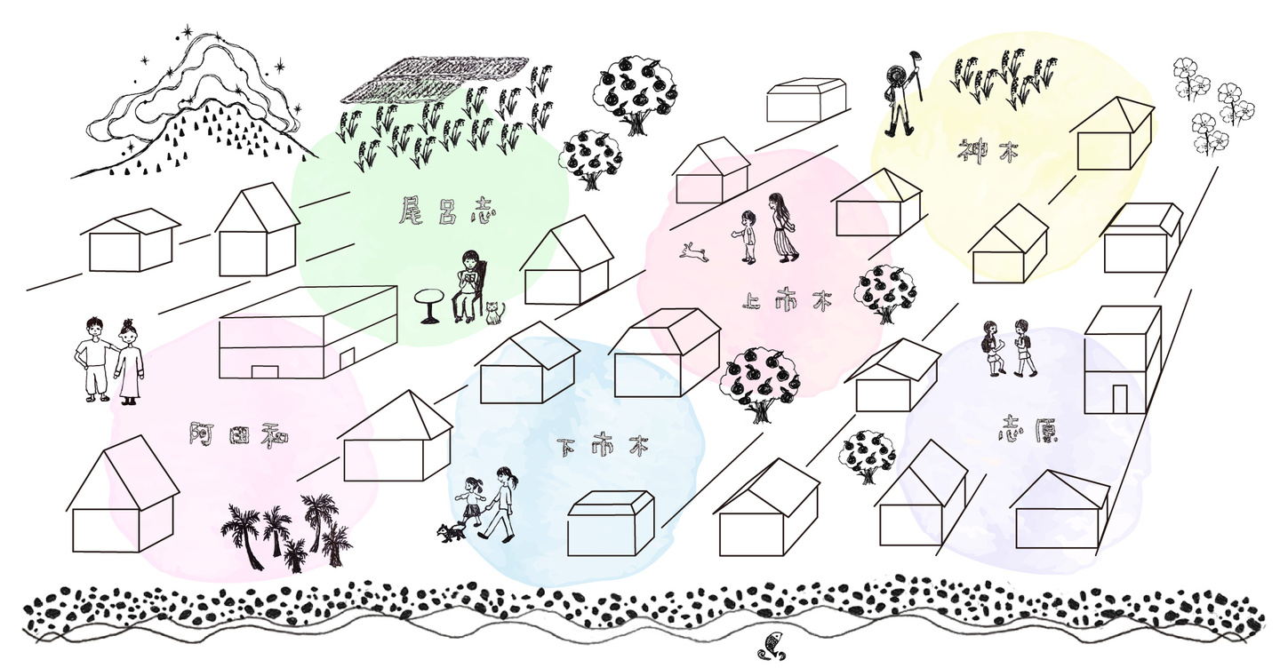 クラブについて